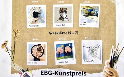 Kunstausstellung der EBG